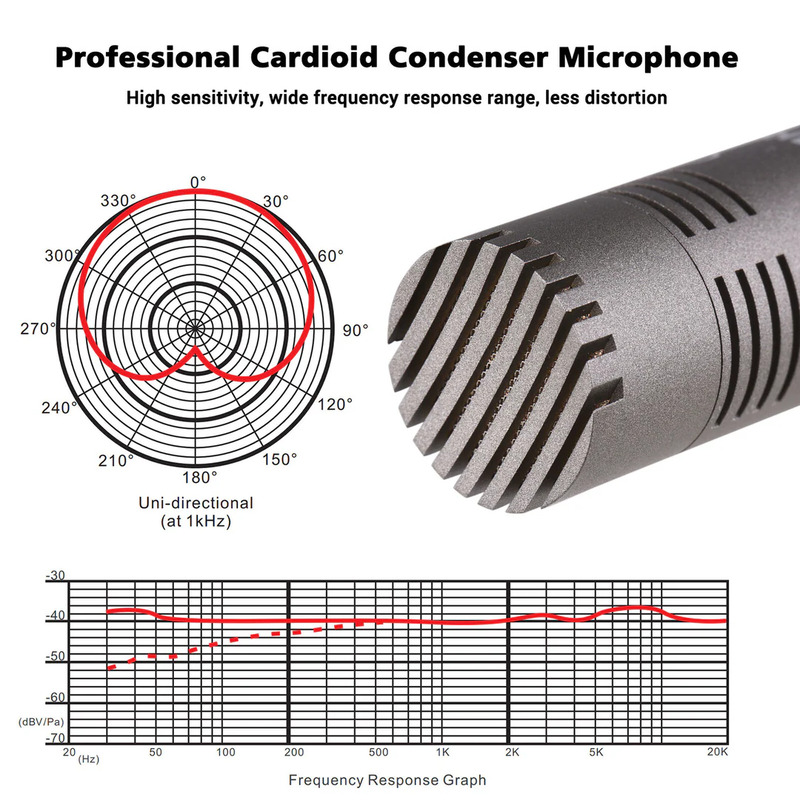 CM-60 Instrument microphone